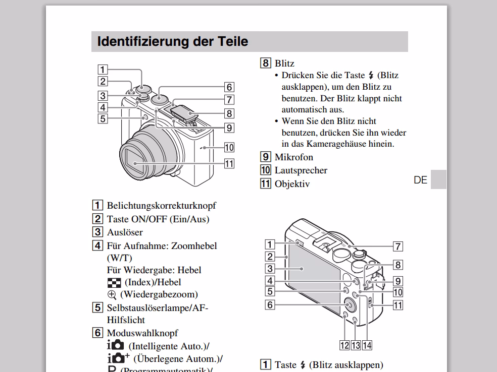 Warum funktioniert meine Sony Cyber ​​Shot-Kamera nicht?