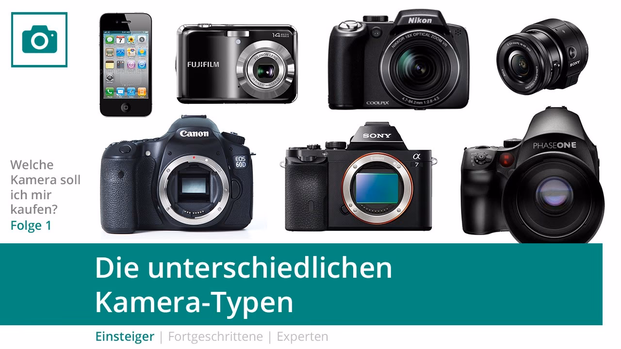 Was ist der Unterschied zwischen verschiedenen Kameras?