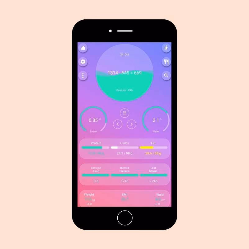 Wozu nutzt die Kalorien-App die Kamera?