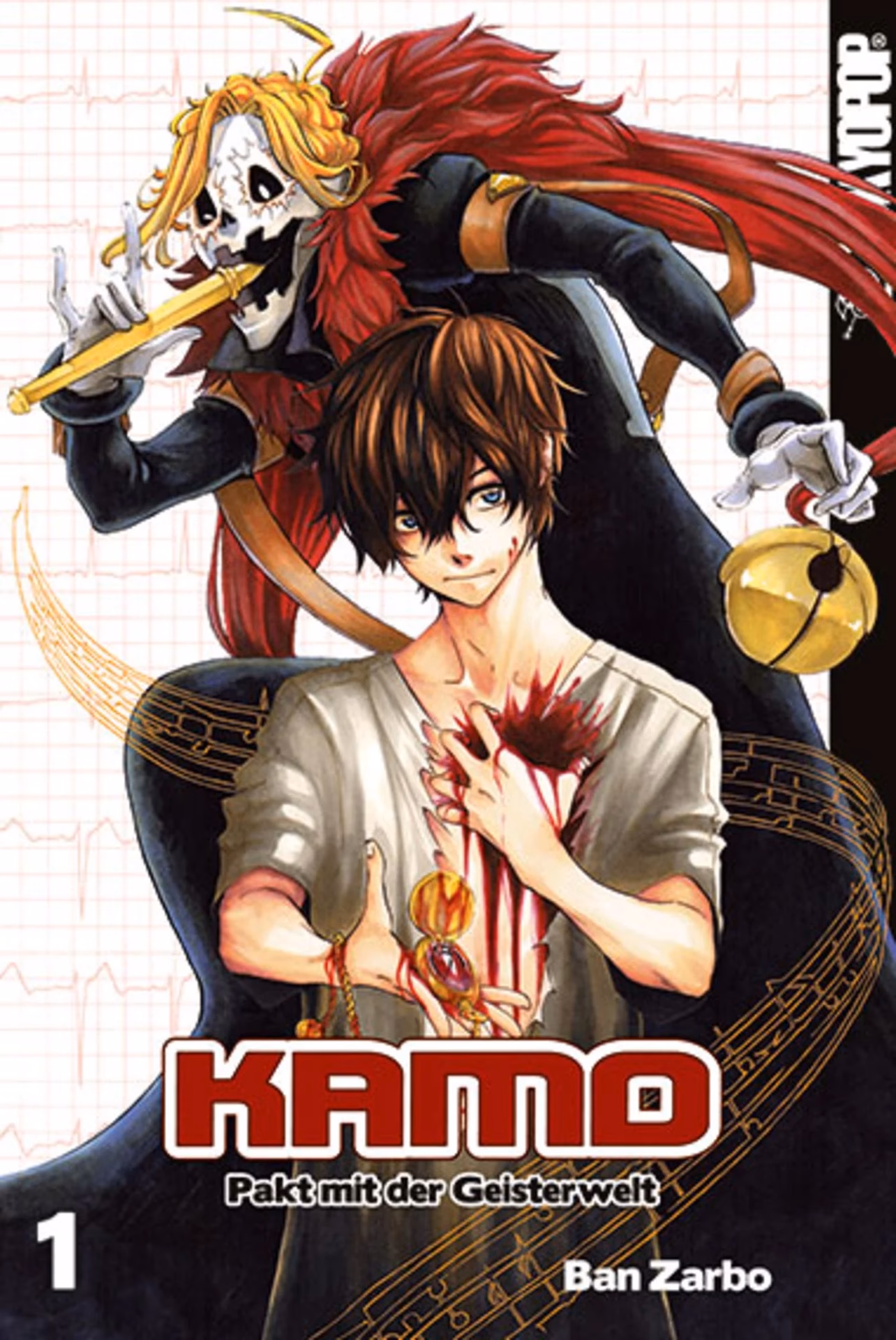 Wofür ist Kamo berühmt?