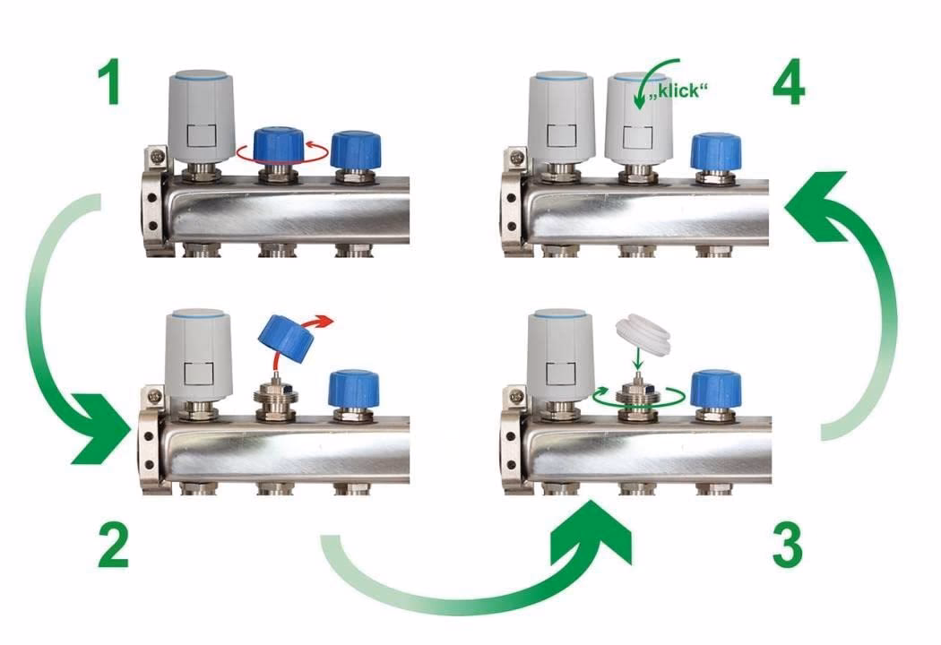Wie viel Watt hat ein Stellantrieb?