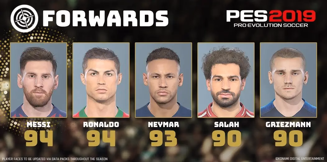 Who is on the cover of PES 2019?