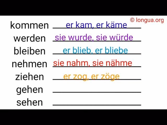 Was sind die drei Formen von kommen?