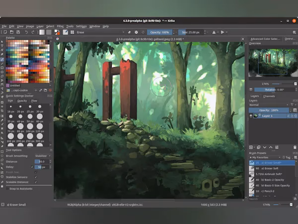 Kann Krita zum Bearbeiten verwendet werden?
