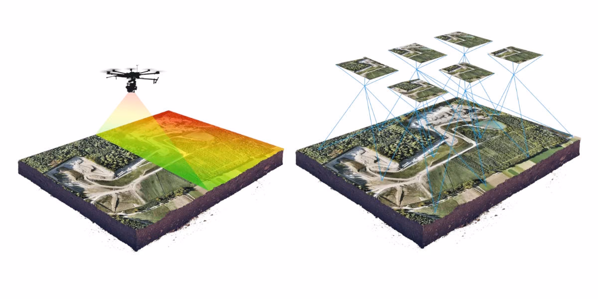 Welche Prüfung muss ich ablegen, um Drohnen in der Schweiz zu fliegen?
