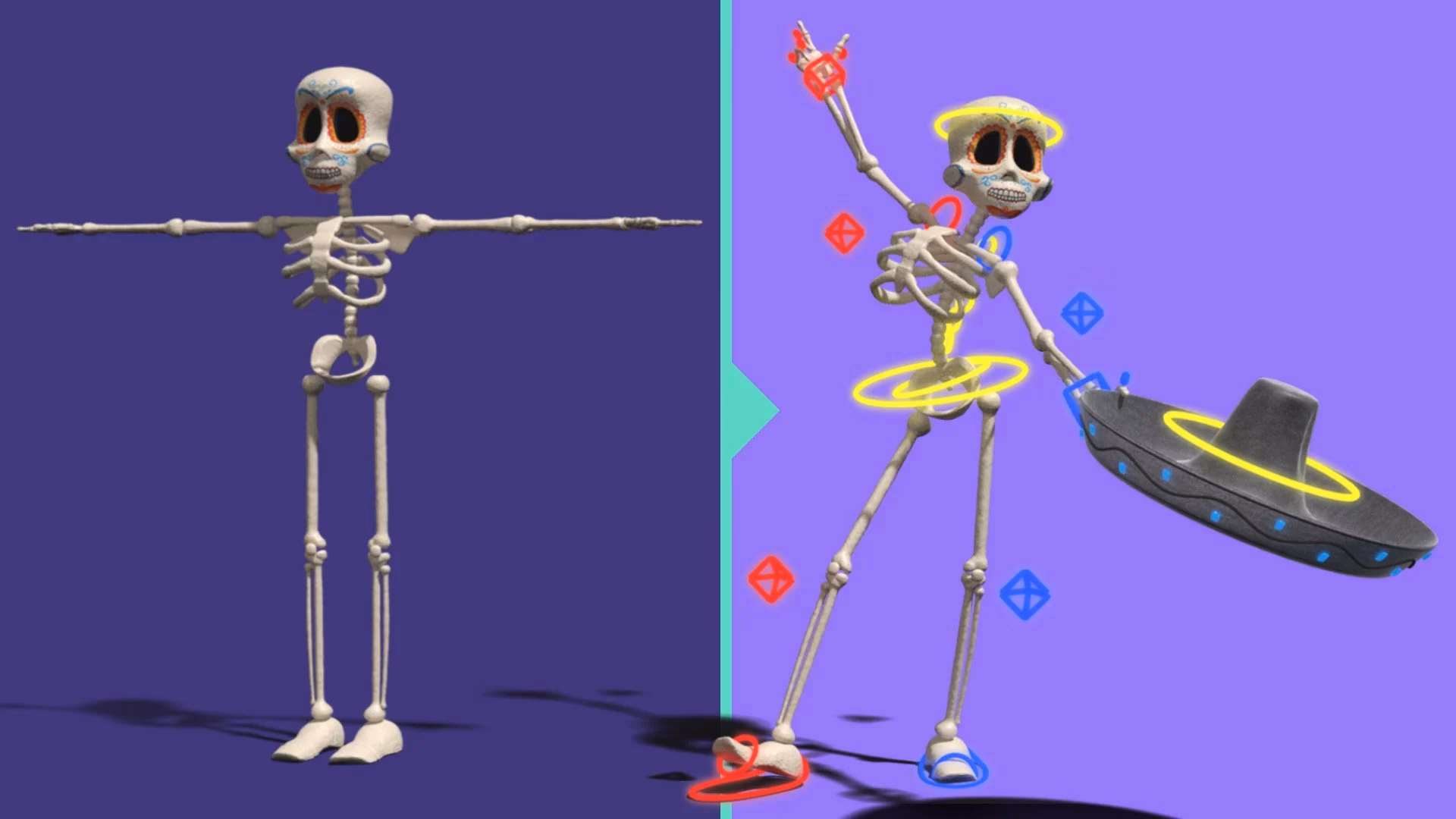 Wie ändere ich den Kamerawinkel in Maya?