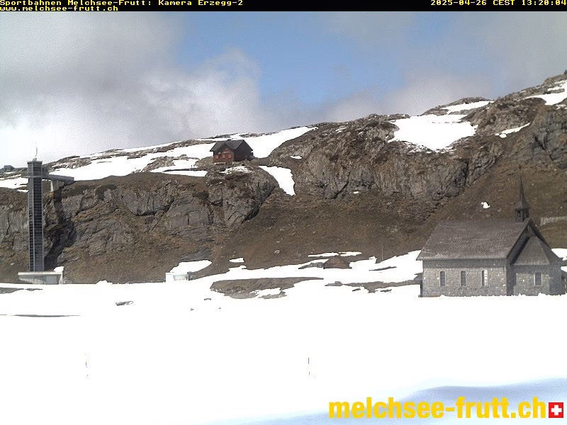 Wie hoch ist die Schneehöhe in Melchsee-Frutt?