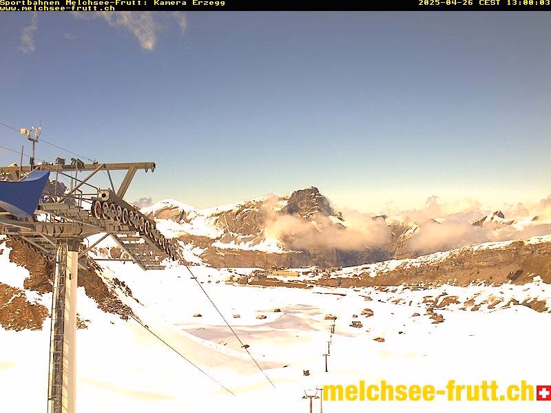 Wie hoch ist die Schneehöhe in Melchsee-Frutt?