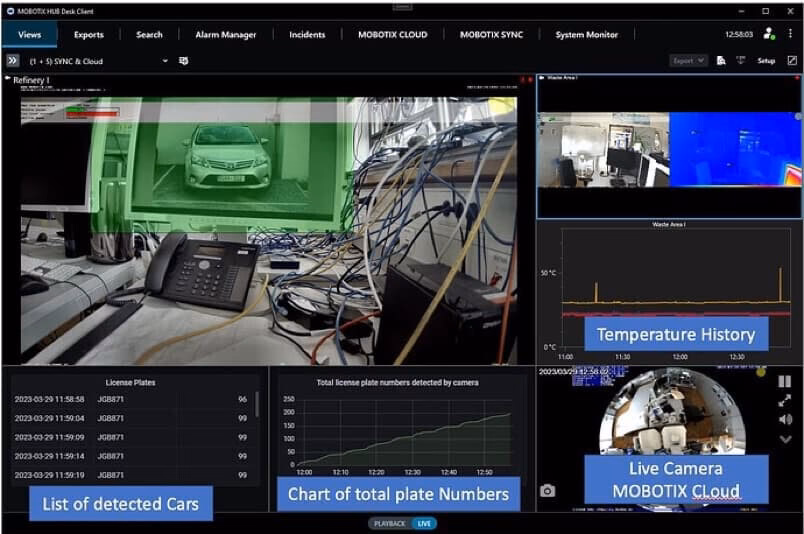 Unterstützt Milestone Dahua-Kameras?