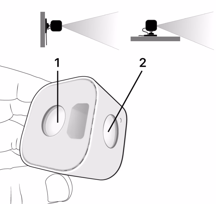 Wie verbinde ich die Blink Mini Kamera mit dem WLAN?