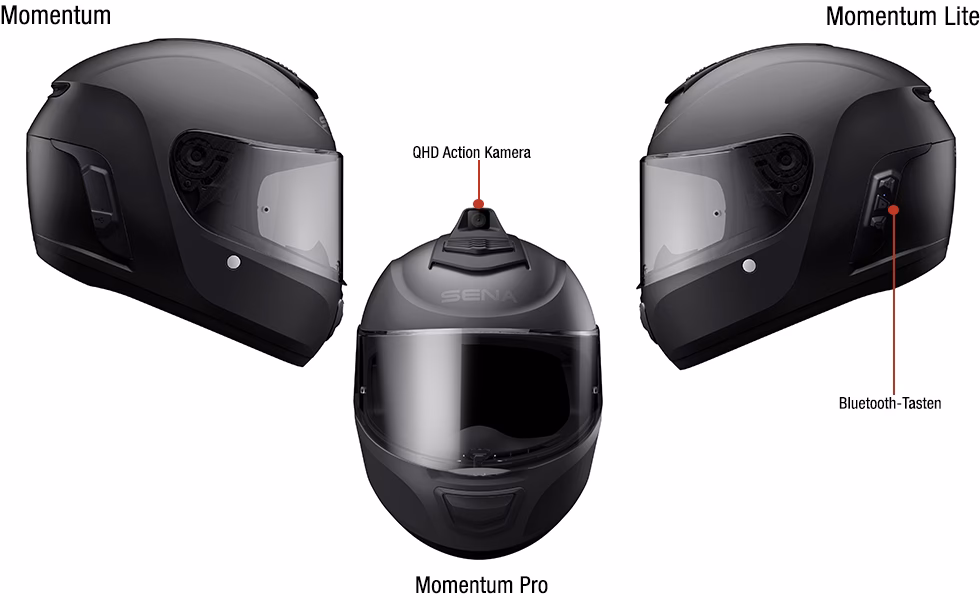 Welcher Helm ist mit Sena kompatibel?