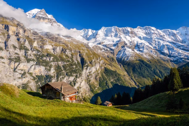 Wie erreicht man Mürren?