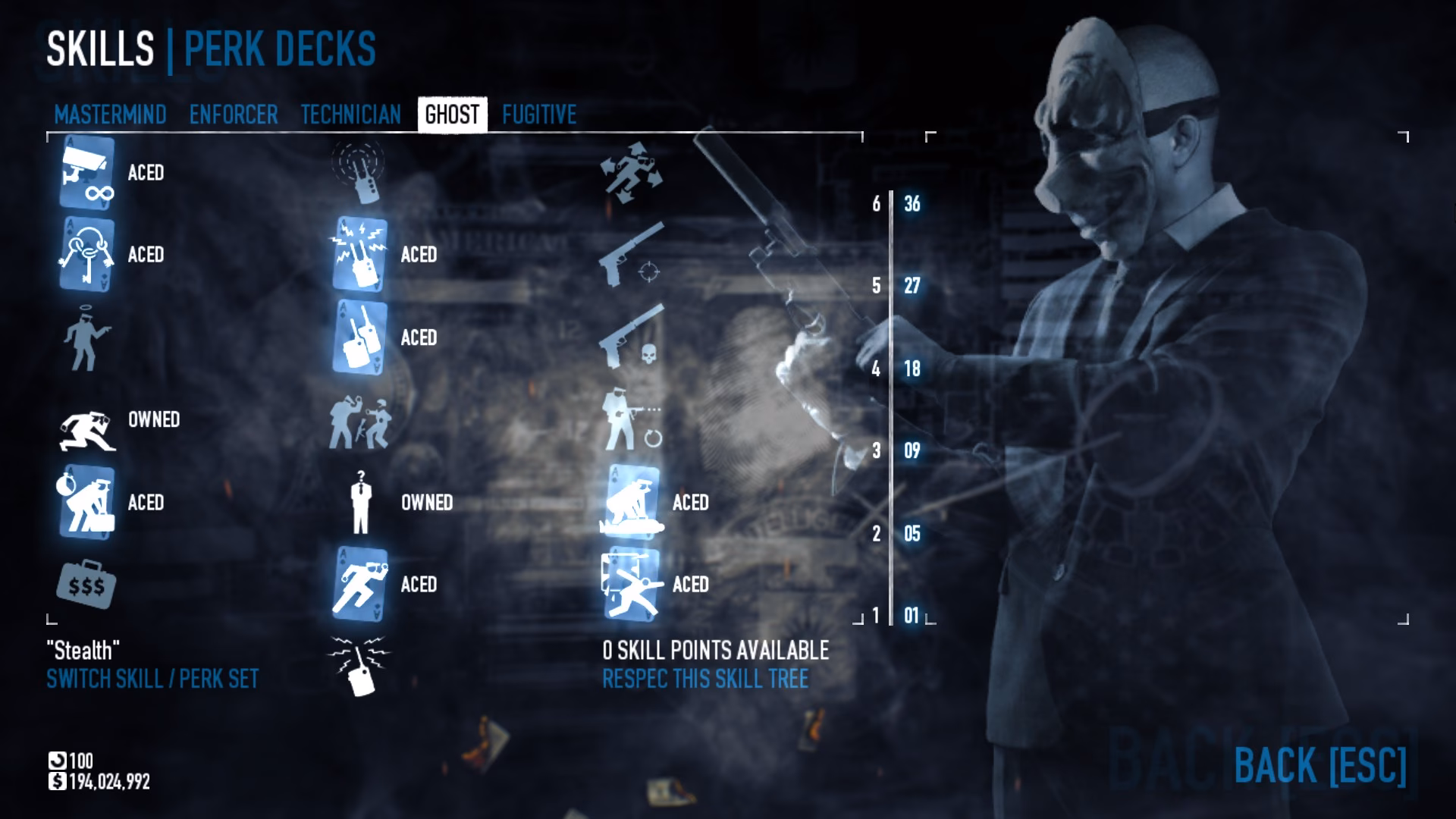 Wie deaktiviere ich Überwachungskameras in Payday 2?