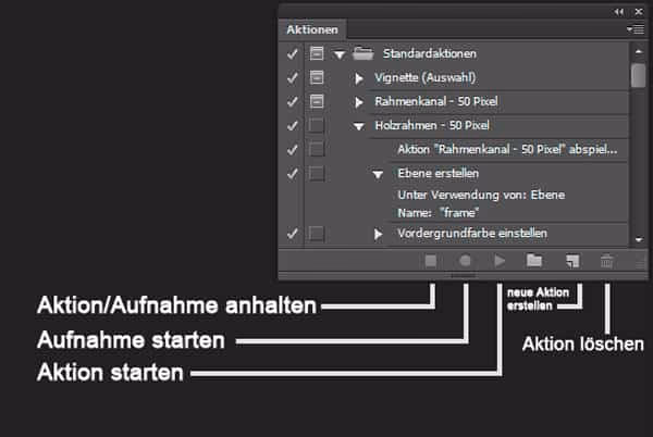 Was ist die Aktionsfunktion in Photoshop?