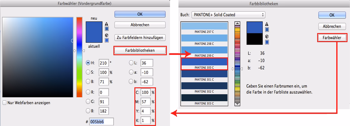 Wo finde ich Pantone Connect in Photoshop?