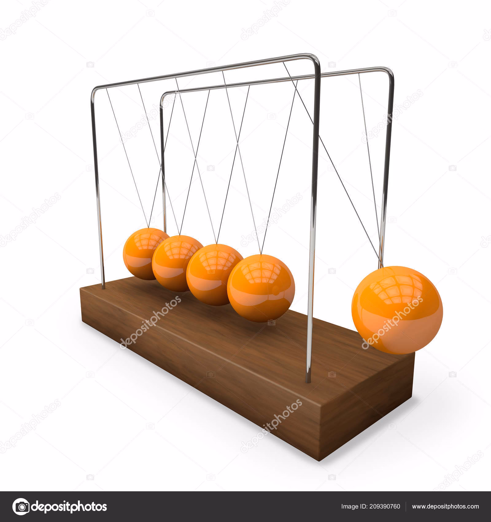 Was ist das Prinzip der Bewegung in der Fotografie?