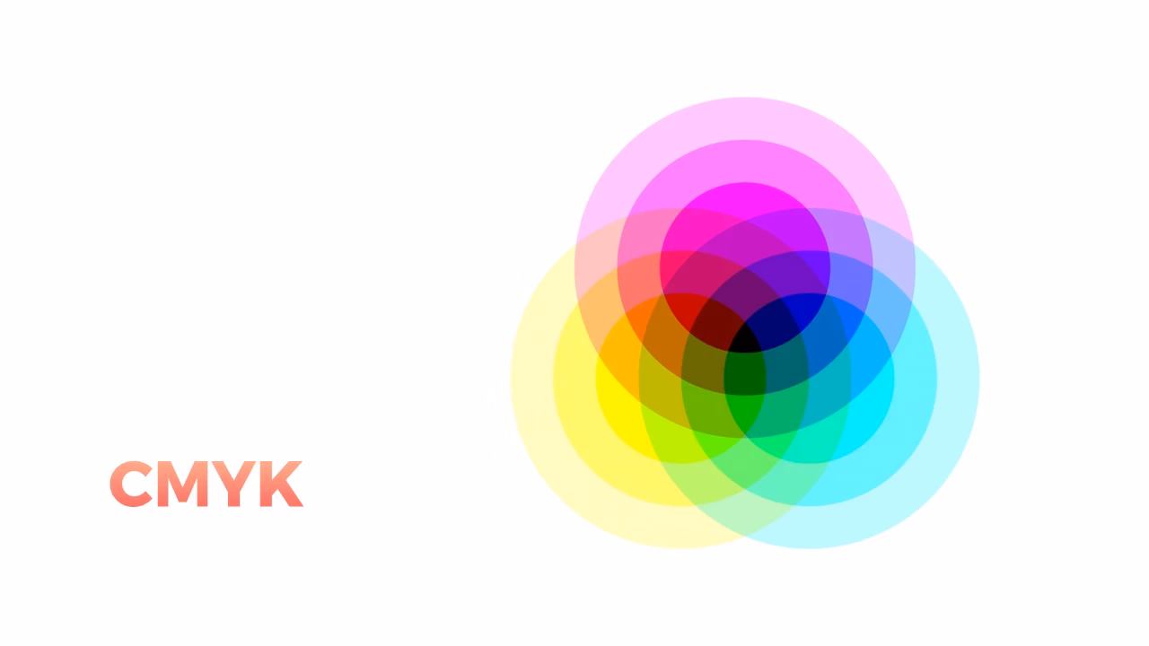 How to get exact RGB color in CMYK?