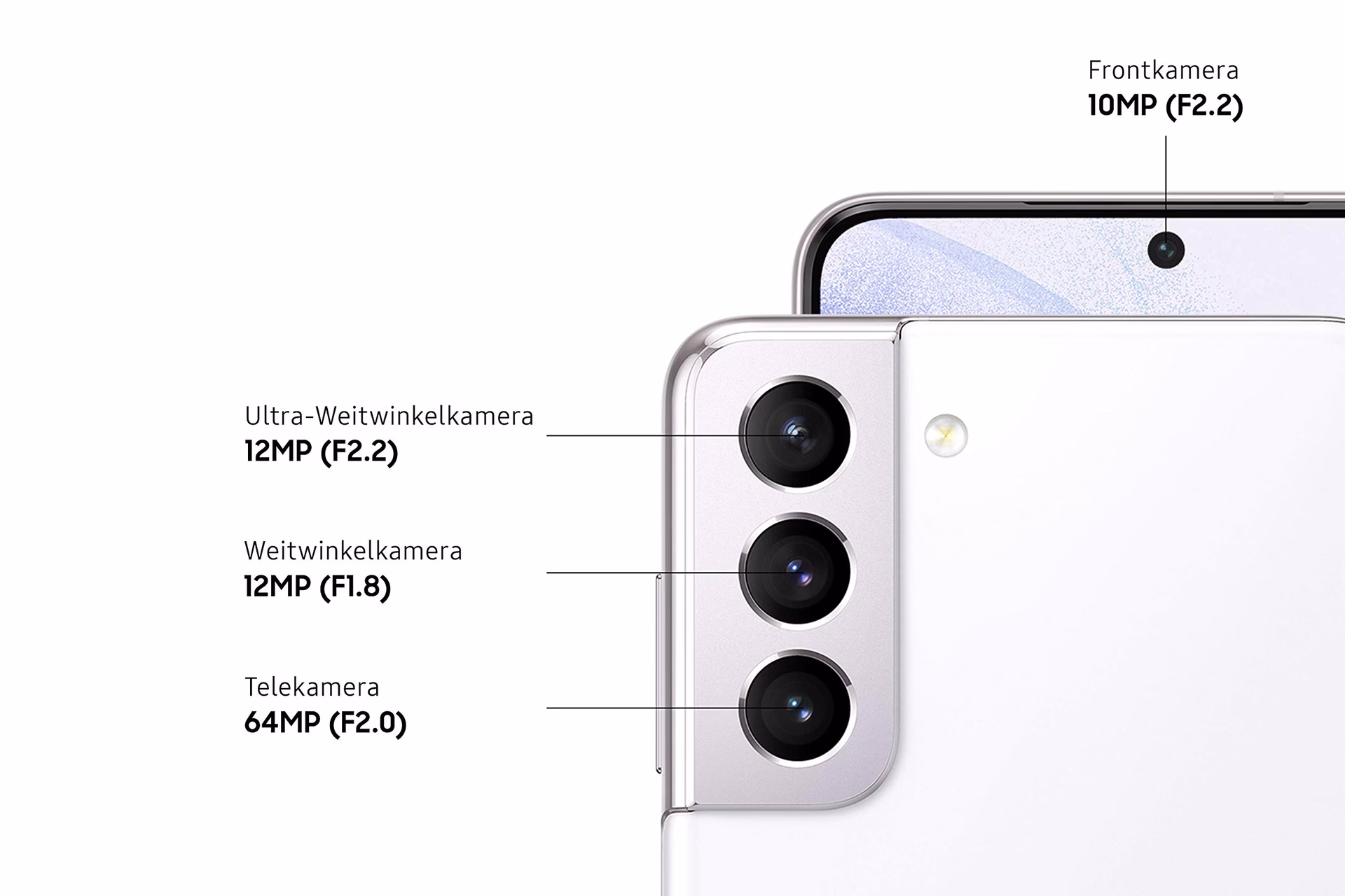 Was tun, wenn der Touchscreen nicht mehr reagiert bei Samsung?