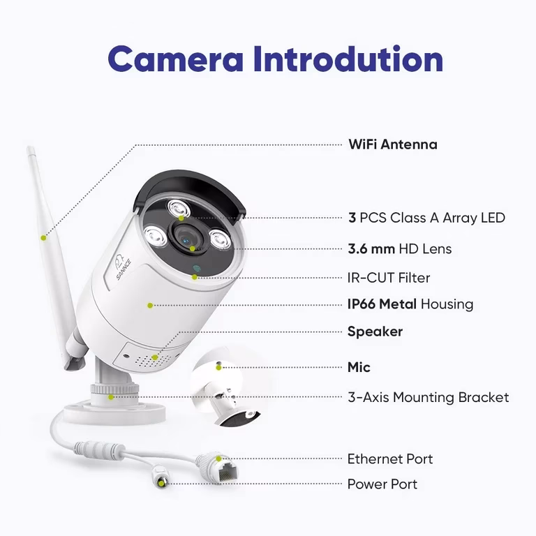 How to setup IP camera without Internet?
