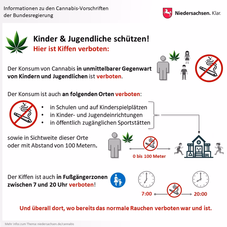 Warum sollte Cannabis in Deutschland nicht legalisiert werden?