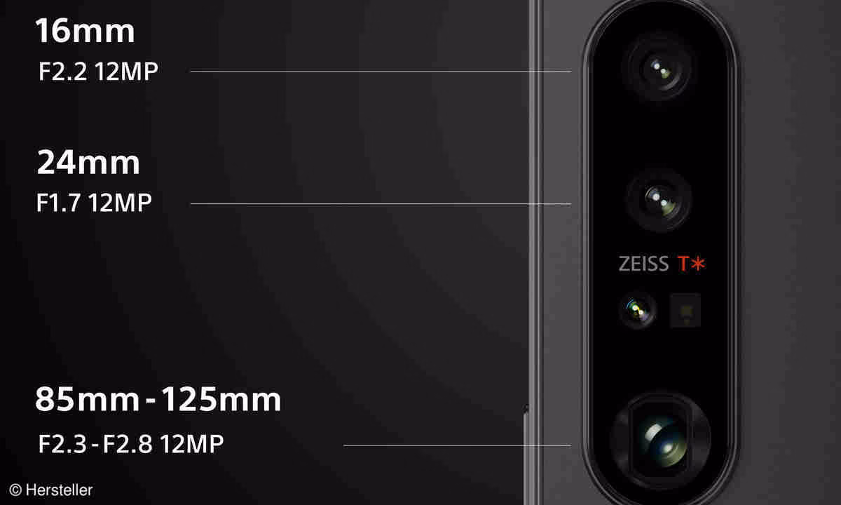 Hat das Sony Xperia eine Kamerataste?