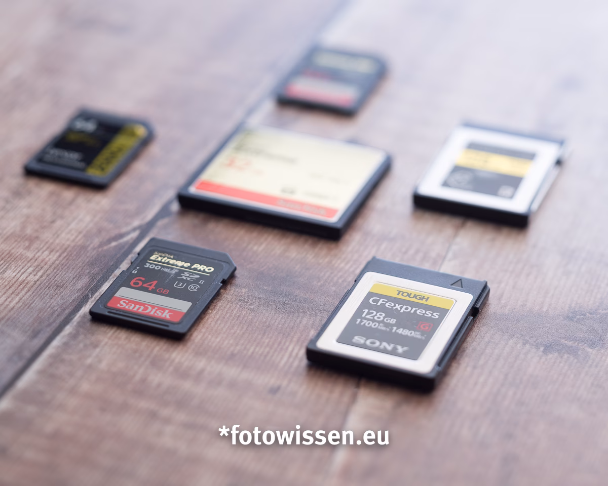 Wie lange halten Fotos auf einer SD-Karte?