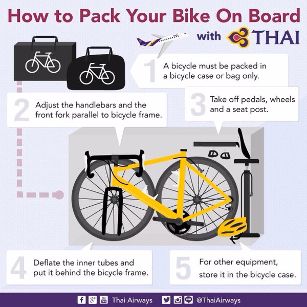 Was darf nicht ins Handgepäck in Thailand?