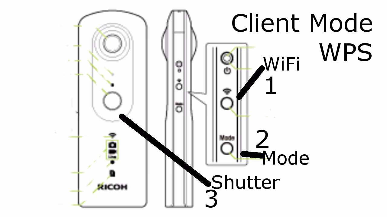 Wie lautet das Standardpasswort für Theta V?