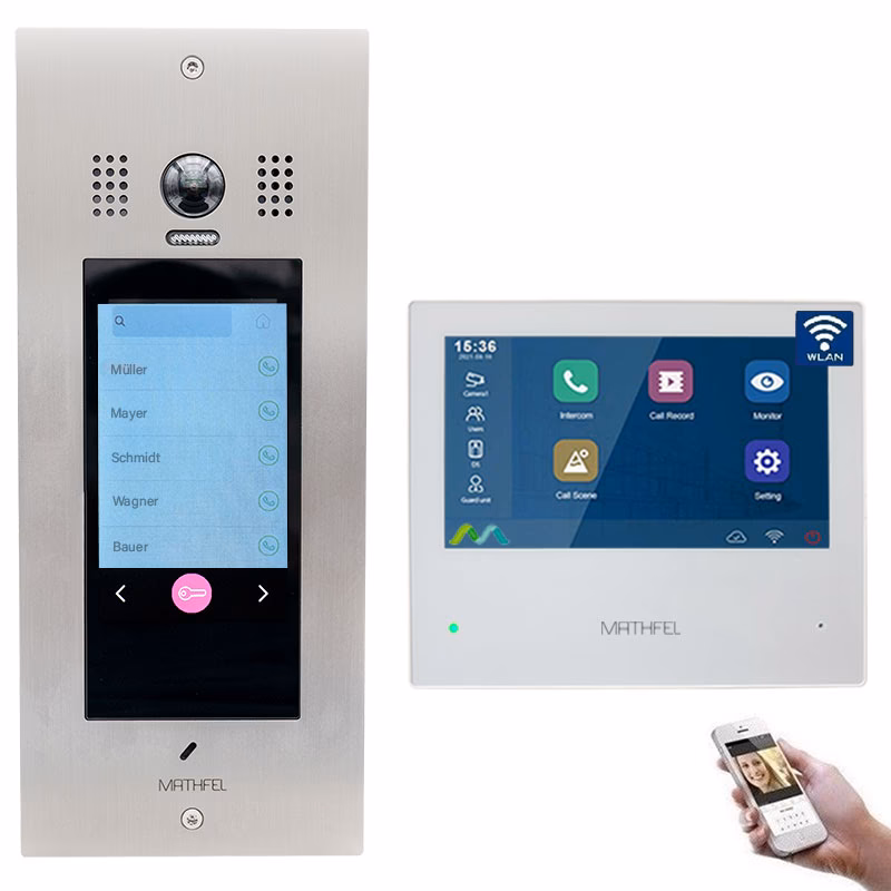 Welche Türsprechanlage funktioniert mit der Fritzbox?