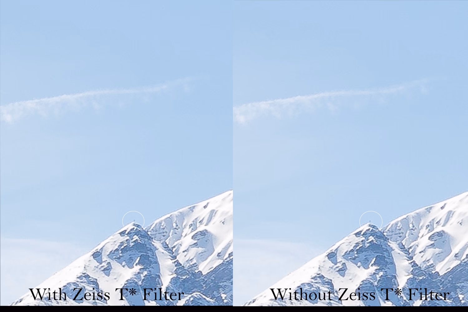 Warum einen UV-Filter an einer Kamera verwenden?