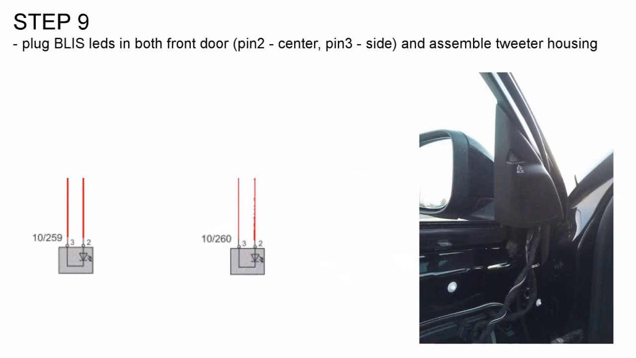 Hat Volvo eine Toter-Winkel-Kamera?