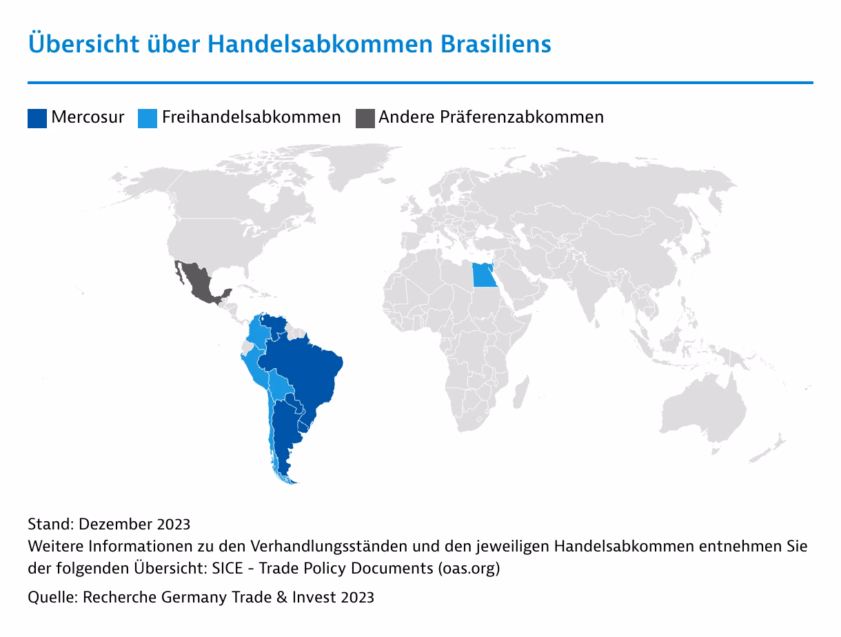 Welche Staaten sind in der WTO?
