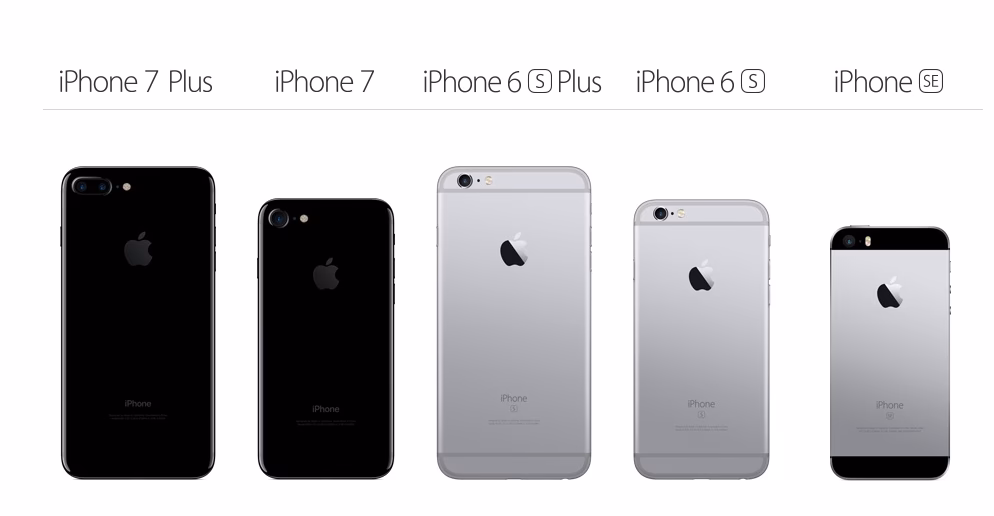 Ist das iPhone 7plus veraltet?