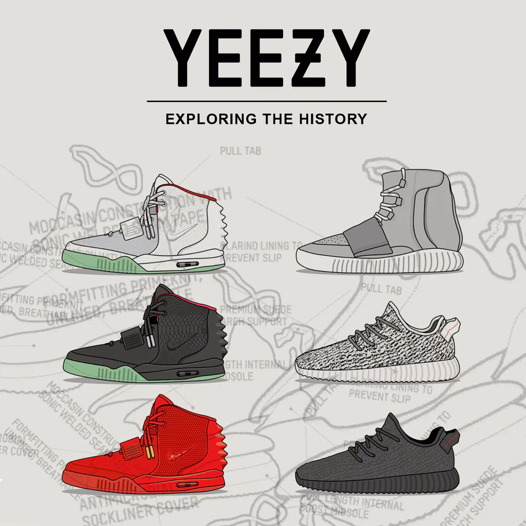 Ist Yeezy von Kanye?