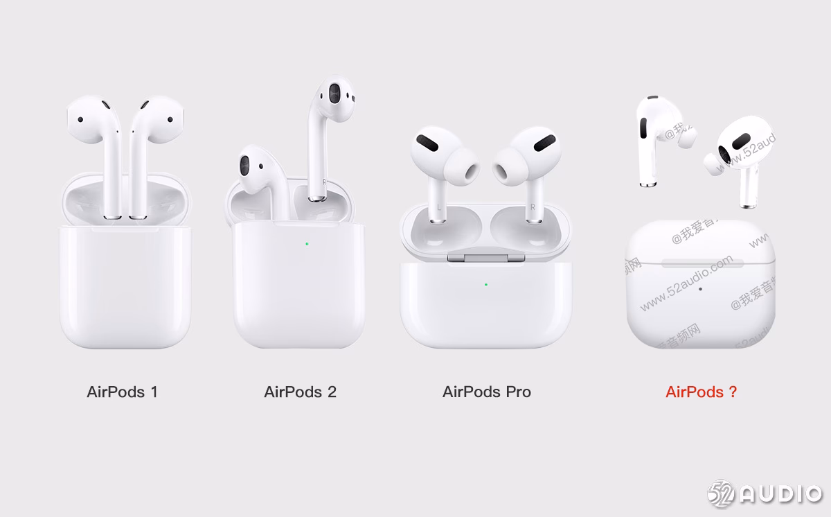 Wann kam AirPods 2 raus?