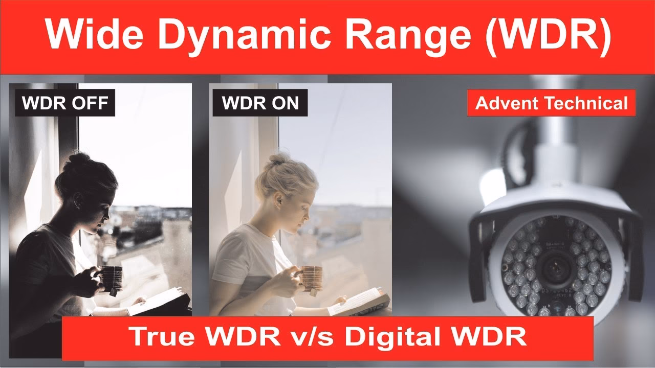 Was ist die Funktion von WDR in der Kamera?