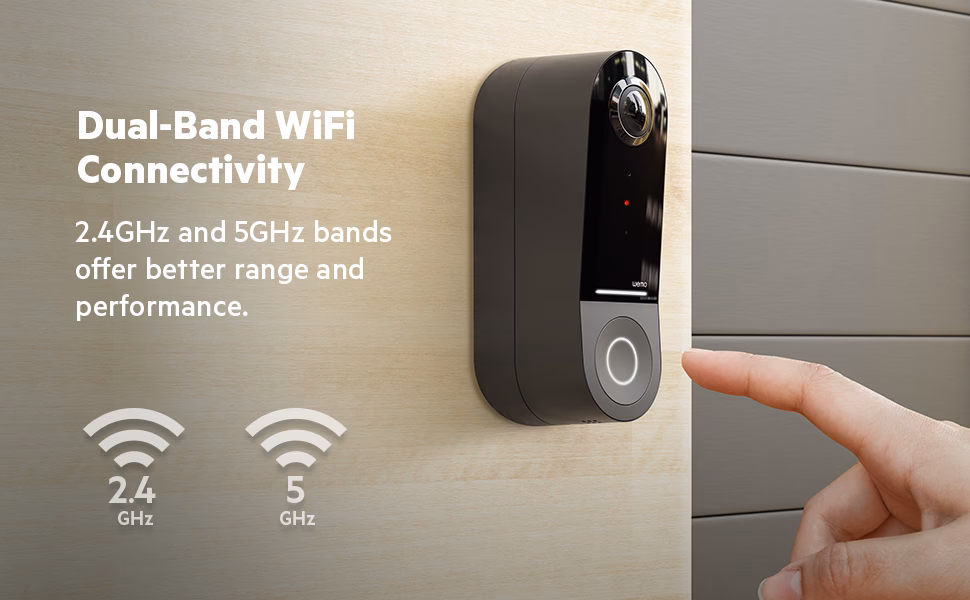 Sind Belkin und Wemo dasselbe?