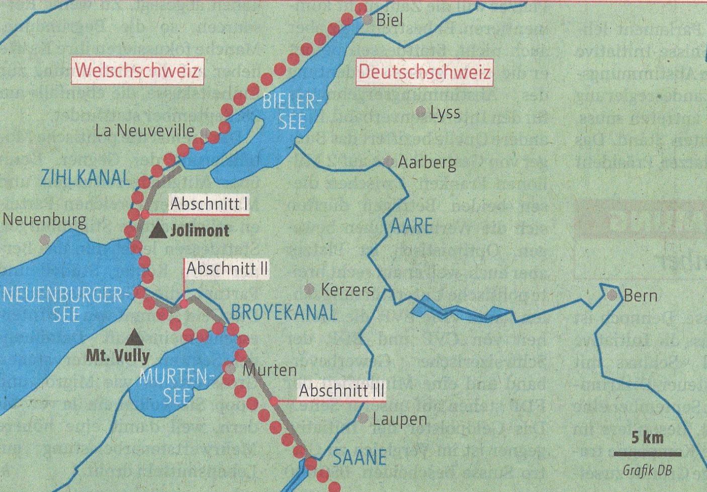 Wieso ist der Röstigraben Röstigraben?