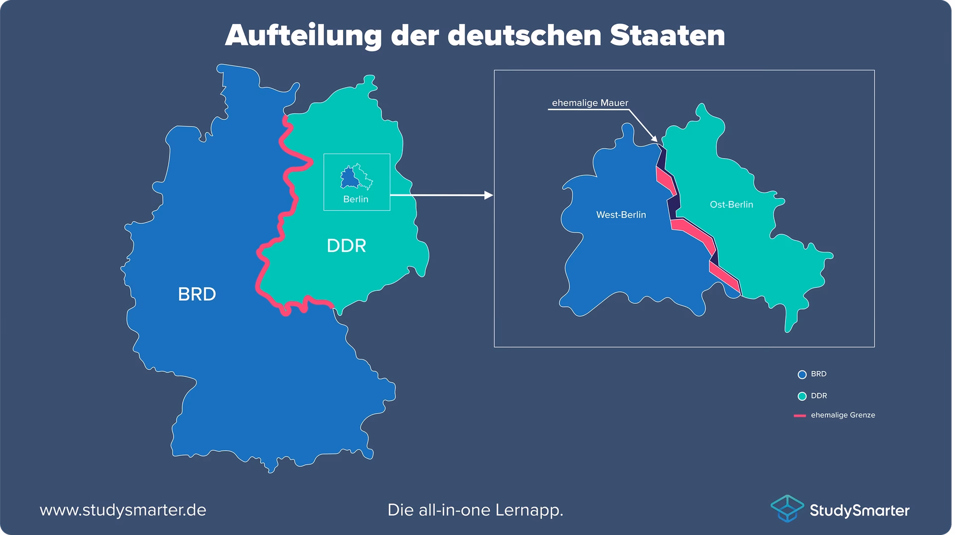 Warum kam es zur Teilung in zwei deutsche Staaten?