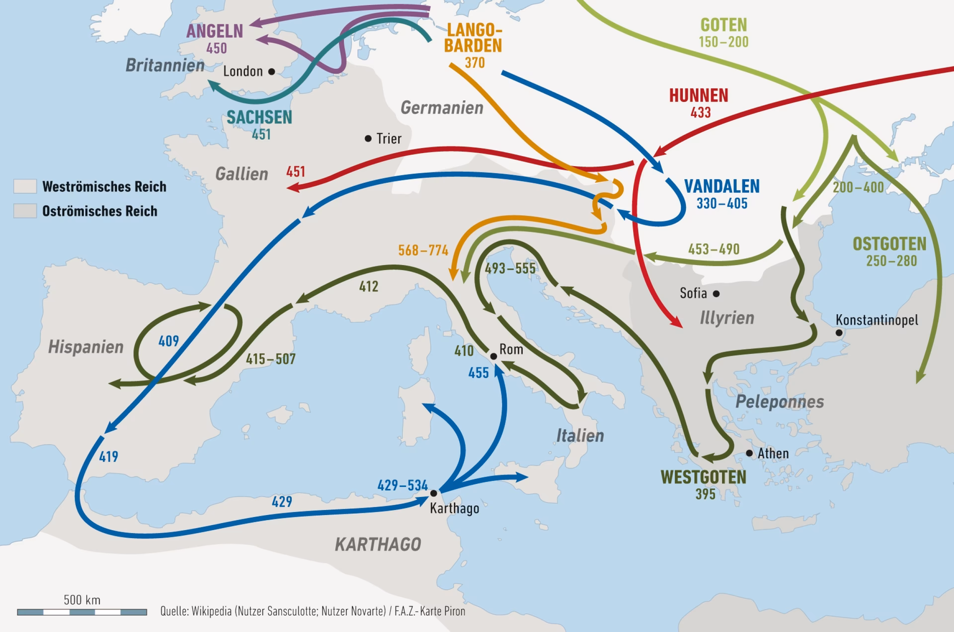 Welches Volk löste die Völkerwanderung?